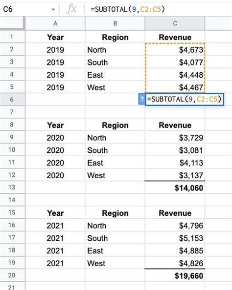 google sheets pivot table percentage of subtotal|google sheets .